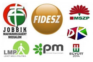 Поддержка партии Fidesz снижается, но она по-прежнему лидирует